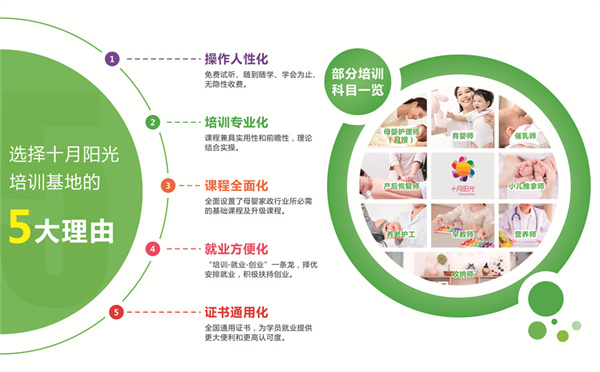 想做家政行業(yè)怎么樣？(圖4)